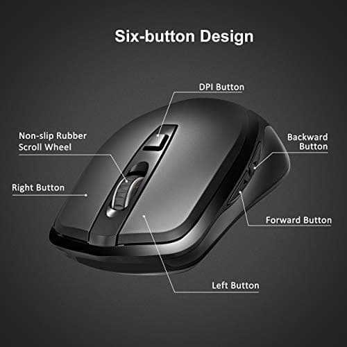 Yantop Wireless Mouse for Laptop, Full Size 2.4G Cordless Mouse with USB Nano Receiver, Power ON-Off Switch, 3 Adjustable DPI, Large 6-Button Mouse for Computer, Desktop, MacBook, Notebook,Black image