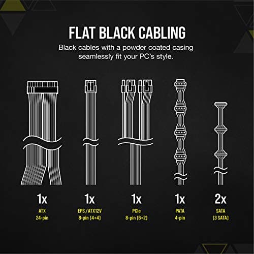 Corsair VS600 (2020) Black 600W Non-Modular 80+ Bronze Certified image