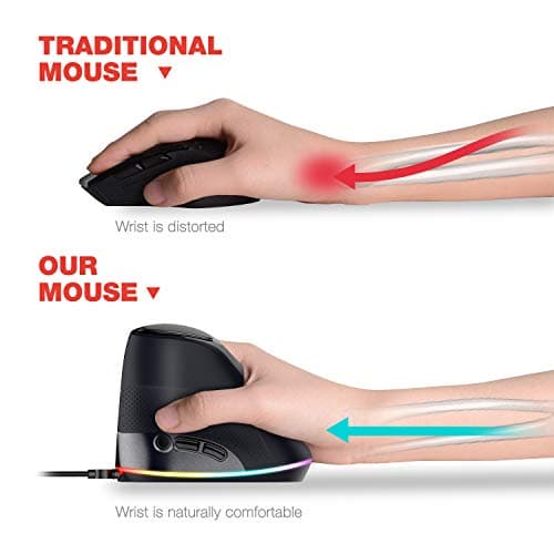 Havit Ergonomic Vertical Mouse RGB Backlit Wired Computer Mice 6 Adjustable DPI(800-1600-2400-3200-4800-6400) 6 Buttons for Laptop PC Desktop, Notebook image