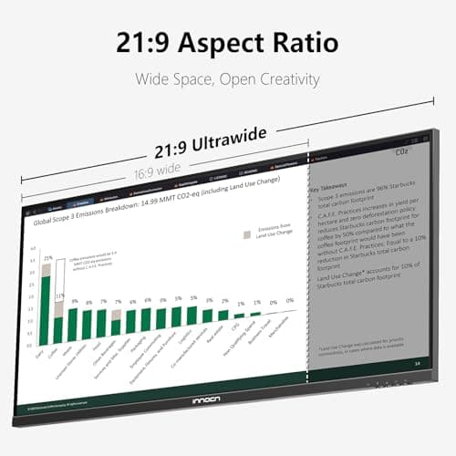 INNOCN 40C1U 40" 5K 100Hz IPS Monitor image