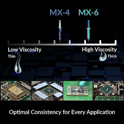 ARCTIC MX-6 8 g Thermal Paste image