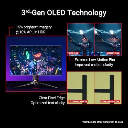 Asus ROG Swift OLED PG32UCDP 31.5" 4K 240Hz WOLED Monitor image