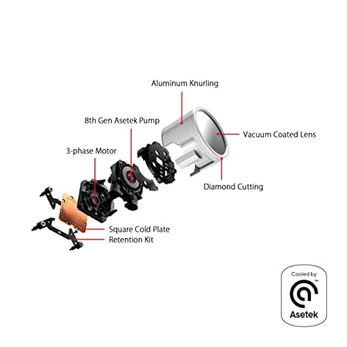 Asus ROG RYUO III Water 240 ARGB WHITE EDITION 70.07 CFM White image