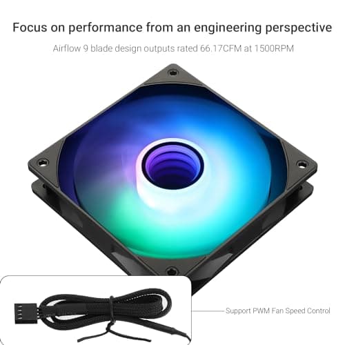 Thermalright TL-C-S 66.17 CFM Fans 3-Pack image