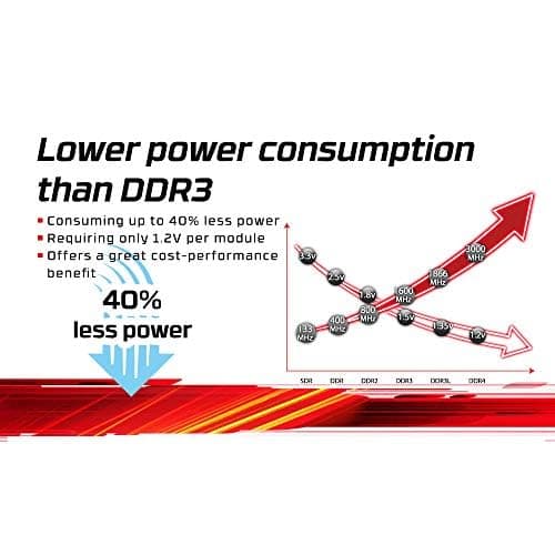 Kingston ValueRAM DDR4-3200 CL22 8GB (1x8GB) image