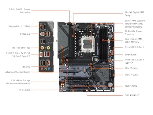 Gigabyte B650 EAGLE AX AM5 DDR5 ATX image