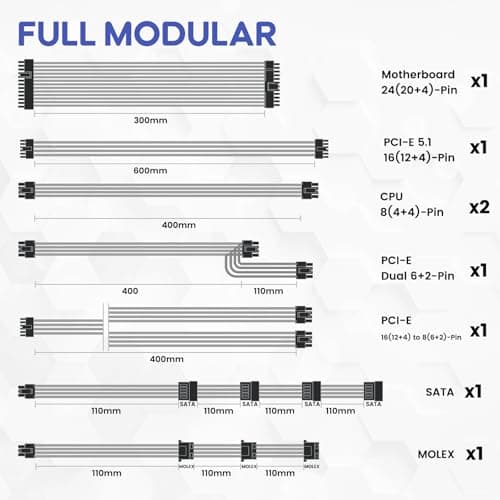 Vetroo CP-PSU-VT-850W-SFX White SFX 850W Fully Modular 80+ Gold Certified image