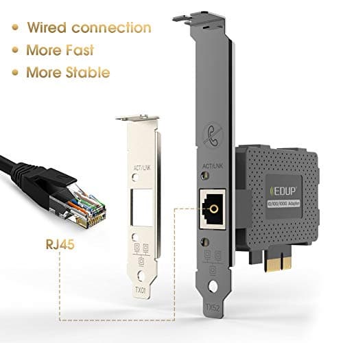 EDUP EP-9602GS Gigabit Ethernet PCIe x1 image