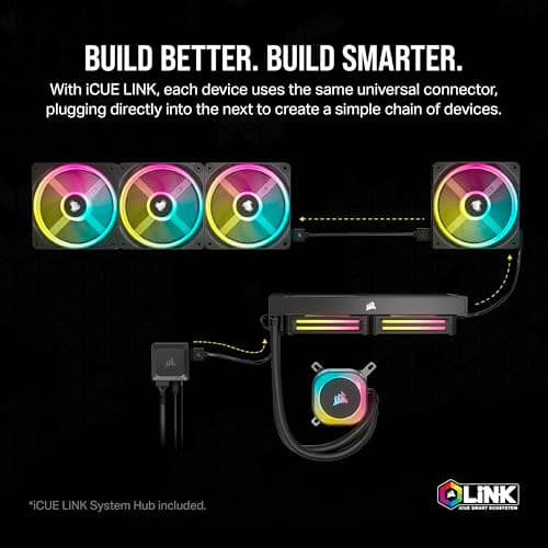 Corsair iCUE LINK QX120 RGB Starter Kit 120mm White Addressable RGB PWM 63.1 CFM 3-Pack image