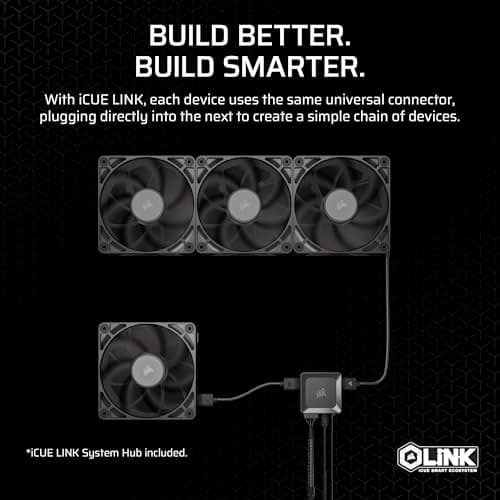 Corsair iCUE LINK RX120 MAX Starter Kit 120mm Black PWM 71.6 CFM 3-Pack image