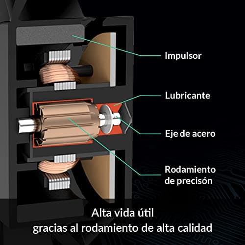 ARCTIC P14 140mm Black PWM PST image