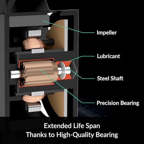 ARCTIC Freezer 36 Air 159mm A-RGB Black image