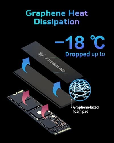 Acer Predator GM7000 4TB M.2 SSD PCIe 4.0 NVMe image