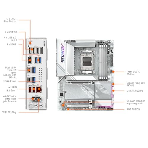 Gigabyte X870E AORUS ELITE WIFI7 ICE DDR5 ATX image