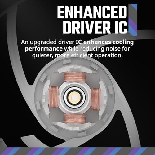 Cooler Master MasterFan MF120 Halo2 120mm White Addressable RGB PWM 51.88 CFM image