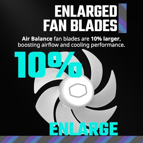 Cooler Master MasterFan MF120 Halo2 120mm White Addressable RGB PWM 51.88 CFM image