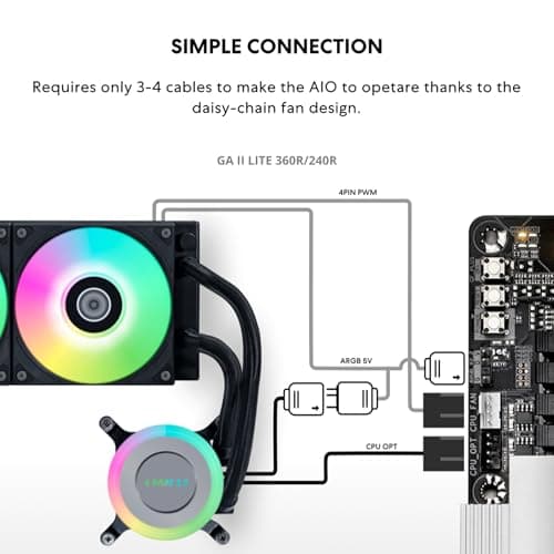 Lian Li Galahad II Lite RGB Water 360mm 79 CFM Black image