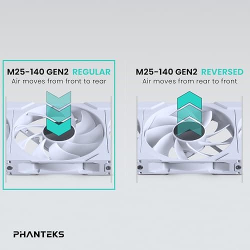 Phanteks M25G2-120 120mm White PWM D-RGB 3-Pack image