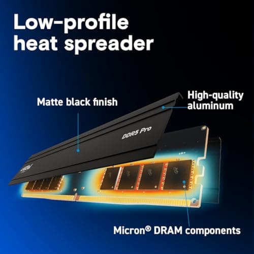 Crucial Pro Black DDR5-5600 CL46 96GB (2x48GB) image