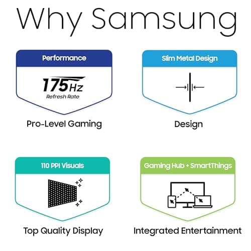Samsung Odyssey G8 34" 3440x1440 175Hz QD-OLED Curved Monitor image