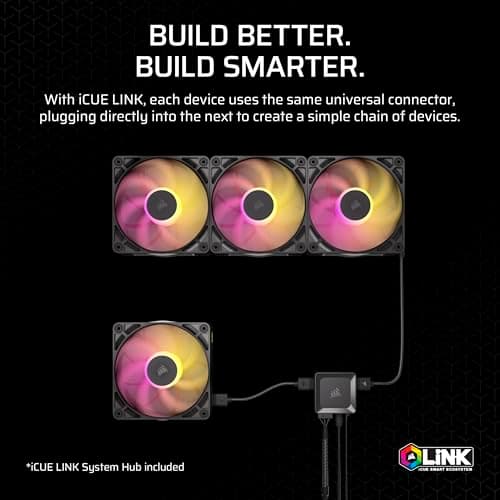 Corsair iCUE LINK RX120 MAX 120mm Black RGB PWM 3-Pack image