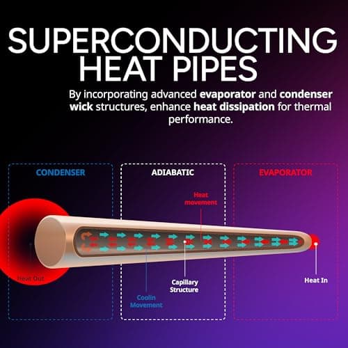 Cooler Master Hyper 212 RGB Air 159mm Black image