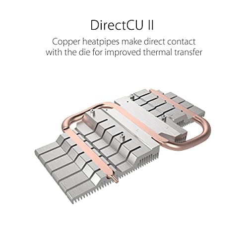 Asus TUF Gaming EVO OC GeForce GTX 1660 Ti 6GB GDDR6 Black / Gray image