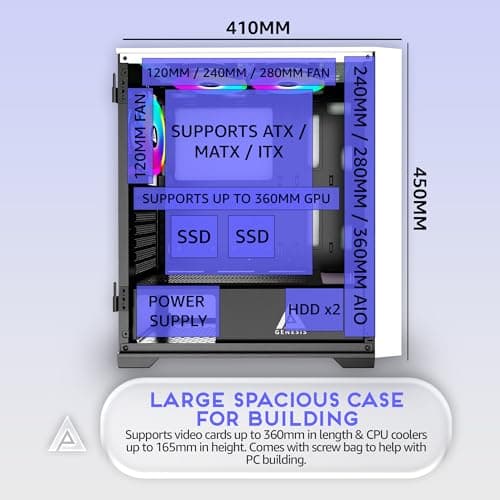 Apevia Genesis Pro ATX Mid Tower White Tempered Glass Side Panel, USB 3.2 Gen 1 Type-C and USB 2.0 Type-A Front Panel image