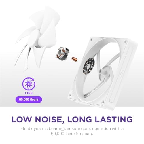 NZXT F120P (2024) 120mm White PWM image
