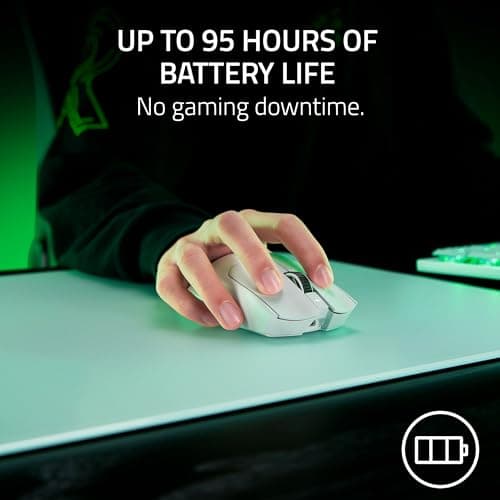 Razer Viper V3 Pro Wireless/Wired Optical Gaming Mouse image