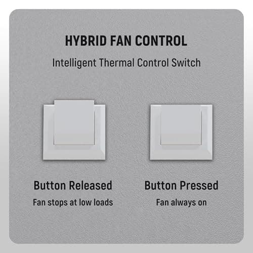 SeaSonic Focus GX V4 ATX 3 (2024) ATX 1000W Fully Modular 80+ Gold Certified image