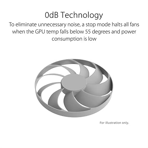 Asus DUAL OC GeForce RTX 4060 Ti 8GB GDDR6 White image