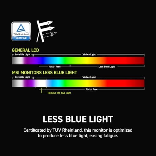 MSI MAG 275F 27" 1080p 180Hz IPS Monitor image