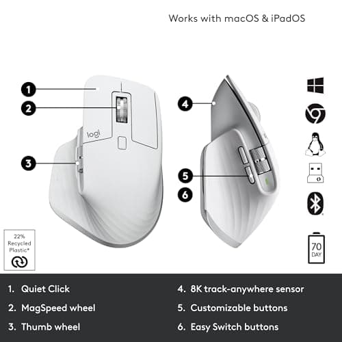 Logitech MX MASTER 3S Wireless Optical Mouse image