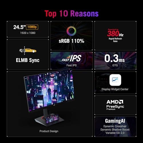 Asus ROG Strix XG259QNS 24.5" 1080p 380Hz IPS Monitor image