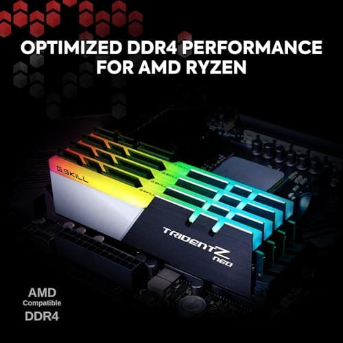 G.Skill Trident Z Neo 16 GB (2 x 8 GB) DDR4-3600 CL18 Memory image