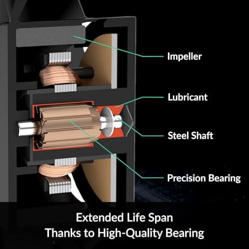 ARCTIC Freezer 36 (Black) CPU Cooler image