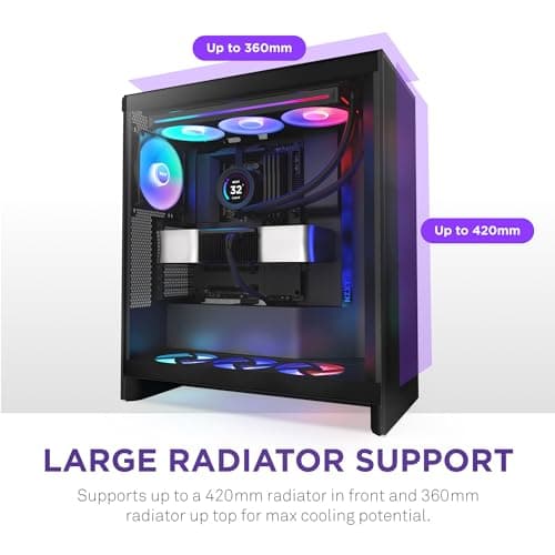NZXT H7 Flow 2024 - Mid-Tower ATX Airflow Case - Includes Pre-Installed 3 x 120mm Fans - CM-H72FB-01 - Supports Bottom Fans for Dedicated GPU Cooling - Cable Management - Black image