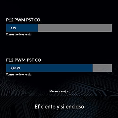 ARCTIC P12 PWM PST CO 56.3 CFM 120mm Black 1-Pack image