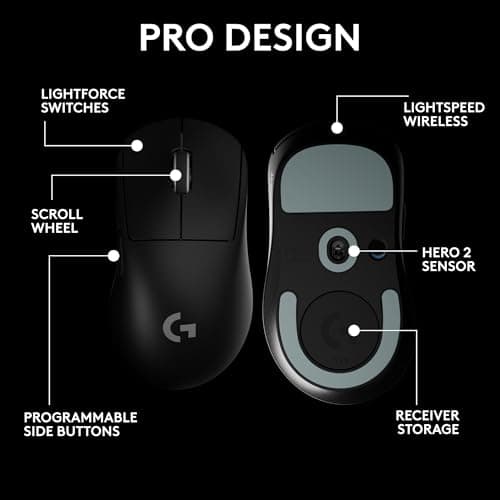 Logitech Pro X Superlight 2 Dex Wired/Wireless Optical Gaming Mouse image