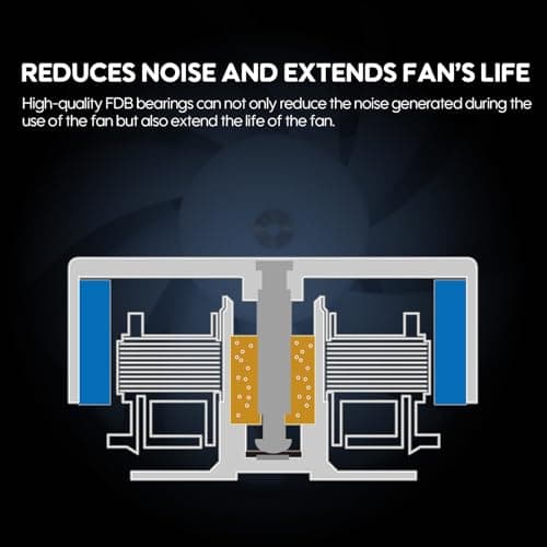 Vetroo SA-120 120mm White Addressable RGB PWM 58.18 CFM 1-Pack image