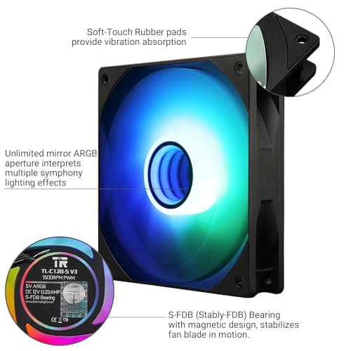 Thermalright TL-C-S 66.17 CFM Fans 3-Pack image