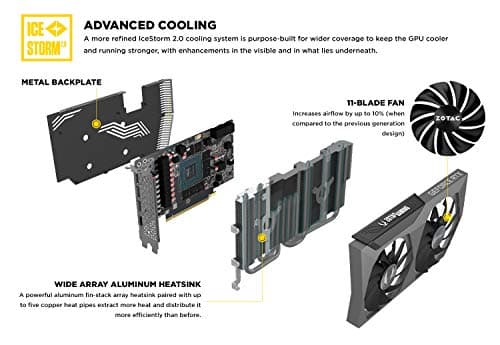 Zotac GAMING Twin Edge OC GeForce RTX 3070 8GB GDDR6 Black image