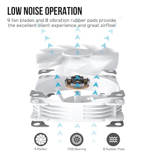 Vetroo V5 Air 52 CFM White image