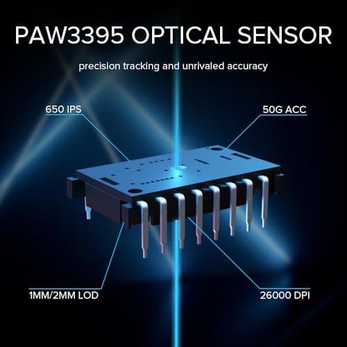 DeLUX M800 Ultra Wireless/Bluetooth/Wired Optical Mouse image