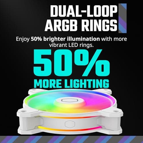 Cooler Master MasterFan MF120 Halo2 120mm White Addressable RGB PWM 51.88 CFM image