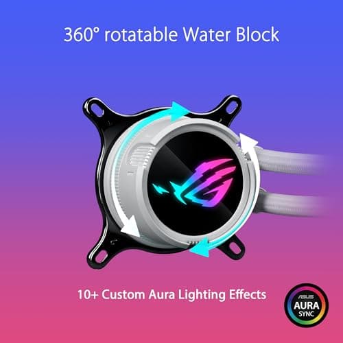 Asus ROG STRIX LC III ARGB Water 240mm 70.38 CFM White image