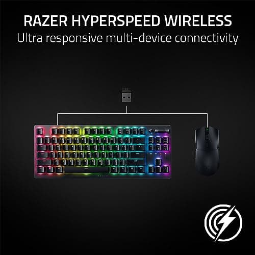 Razer Viper V3 HyperSpeed Wireless Optical Gaming Mouse image
