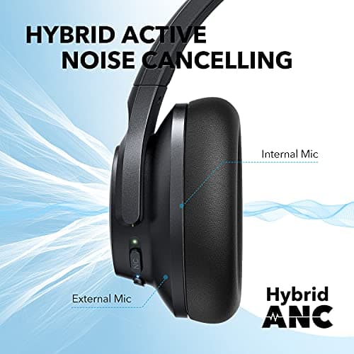 Anker Soundcore Life Q20+ Headset image