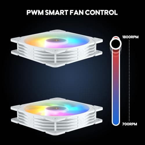 Vetroo SA-120 120mm White Addressable RGB PWM 58.18 CFM 1-Pack image